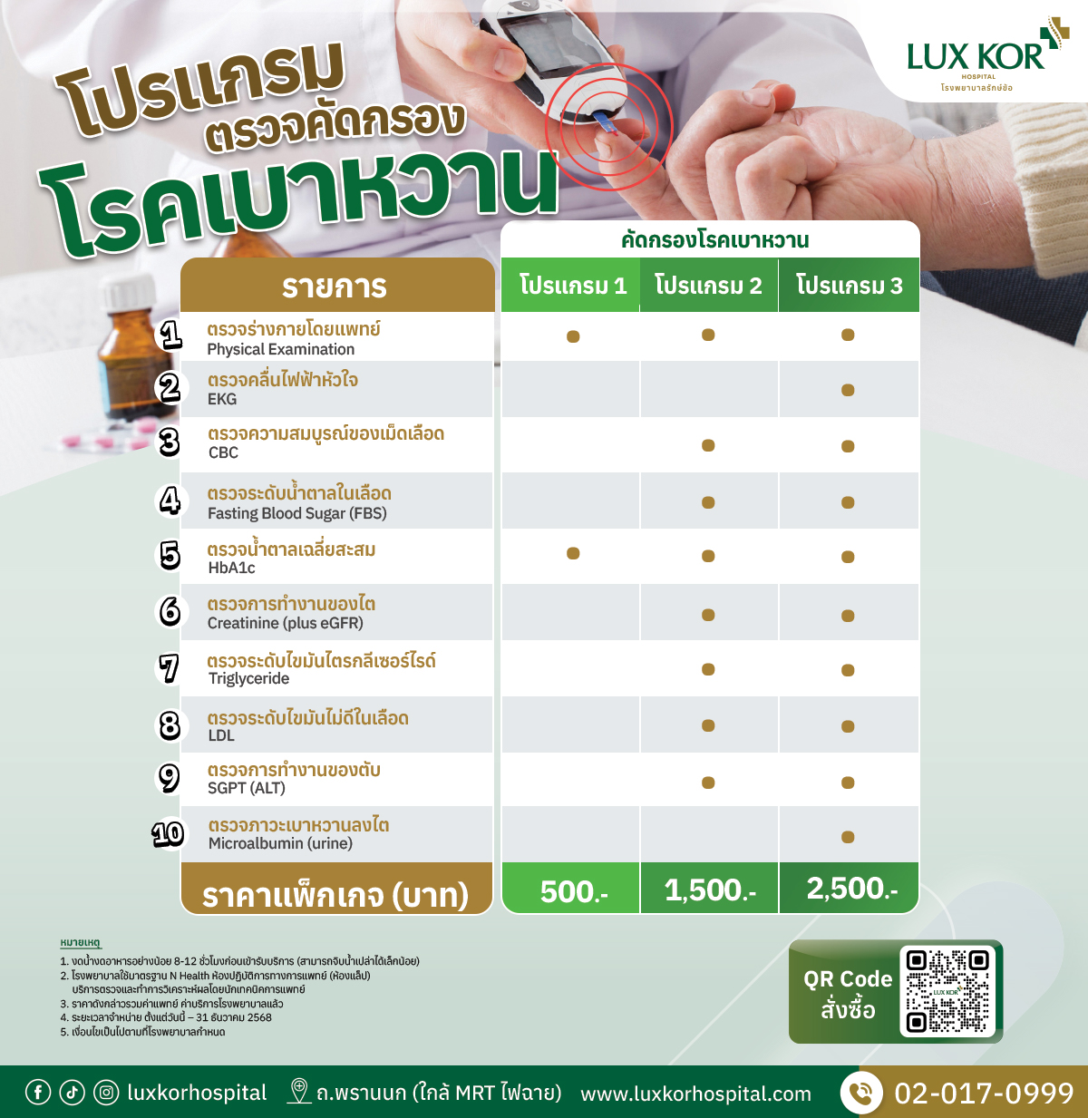 แพ็กเกจตรวจคัดกรองโรคเบาหวาน โรงพยาบาลรักษ์ข้อ