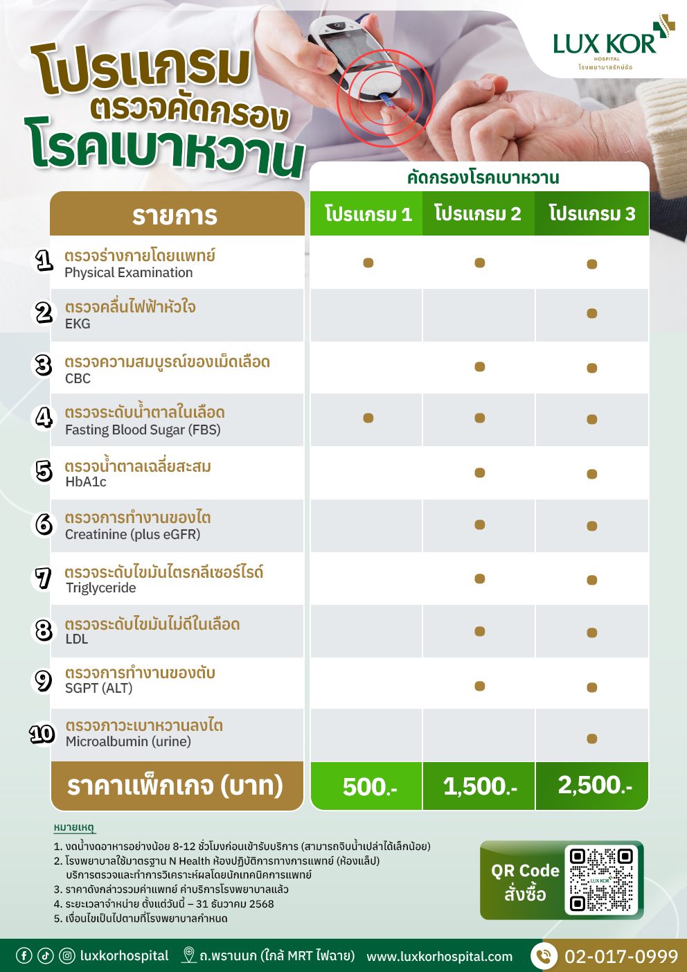 แพ็กเกจตรวจคัดกรองเบาหวาน โรงพยาบาลรักษ์ข้อ