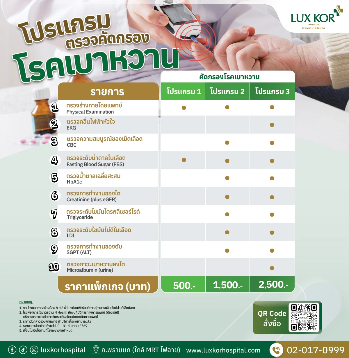 แพ็กเกจตรวจคัดกรองโรคเบาหวาน โรงพยาบาลรักษ์ข้อ